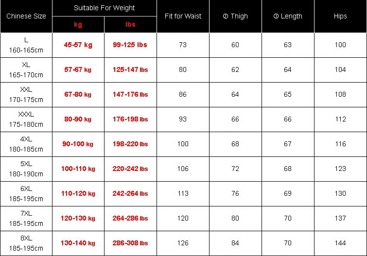 Men's Summer Thin Stretchy Shorts | Plus Size